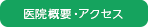 医院概要・アクセス